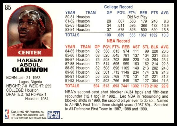 1992-93 Hoops Series 1 Hakeem Olajuwon #85 (Back)