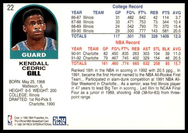 1992-93 Hoops Series 1 Kendall Gill #22 (Back)