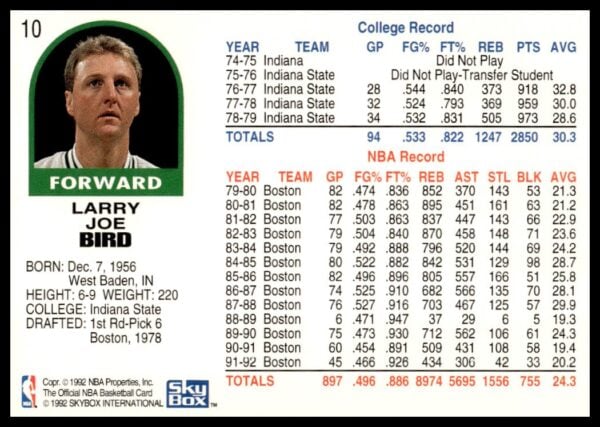 1992-93 Hoops Series 1 Larry Bird #10 (Back)