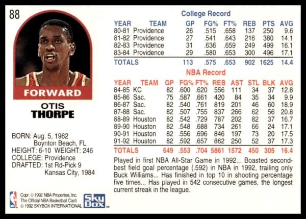 1992-93 Hoops Series 1 Otis Thorpe #88 (Back)