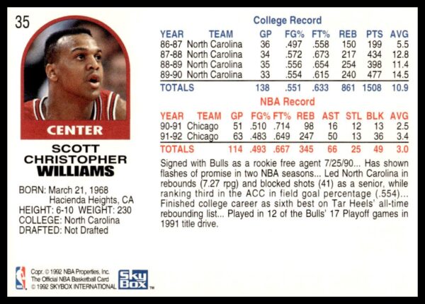 1992-93 Hoops Series 1 Scott Williams #35 (Back)