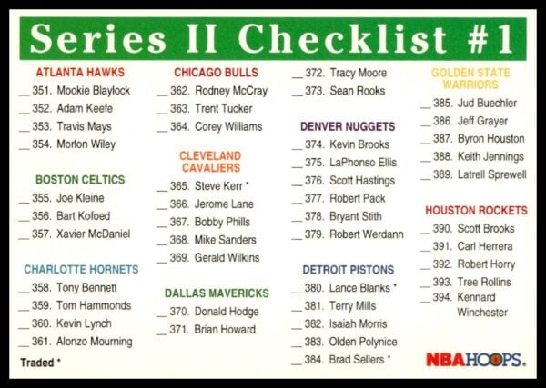 1992-93 Hoops Series 1 Series I Checklist #1 #348 (Front)