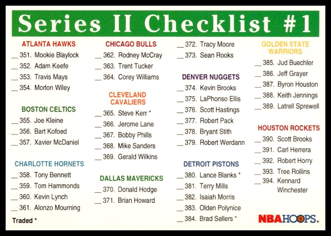 1992-93 Hoops Series 1 Series I Checklist #1 #348 (Front)