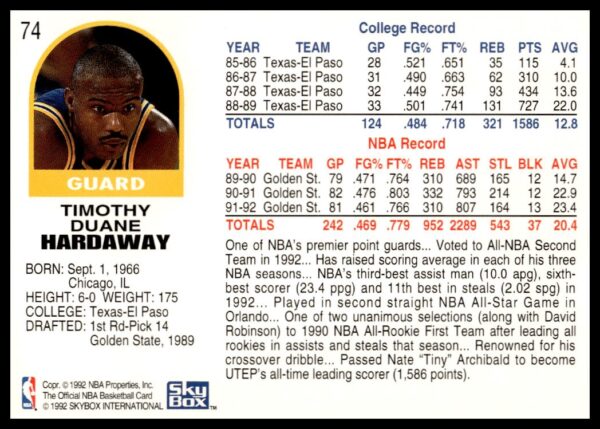 1992-93 Hoops Series 1 Tim Hardaway #74 (Back)