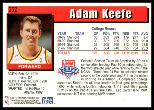 1992-93 Hoops Series 2 Adam Keefe #352 (Back)