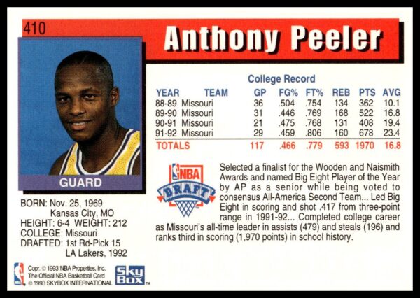 1992-93 Hoops Series 2 Anthony Peeler #410 (Back)