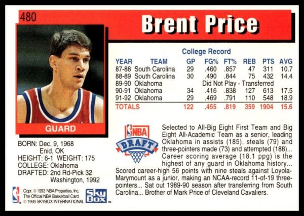 1992-93 Hoops Series 2 Brent Price #480 (Back)