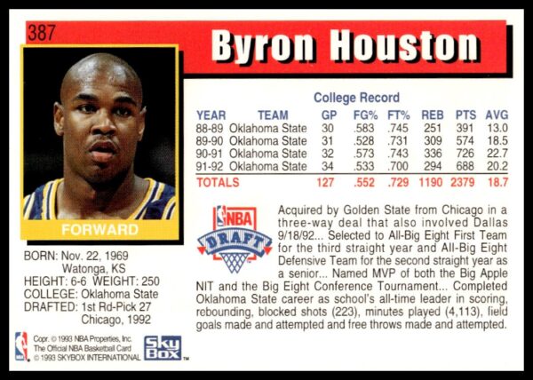 1992-93 Hoops Series 2 Byron Houston #387 (Back)