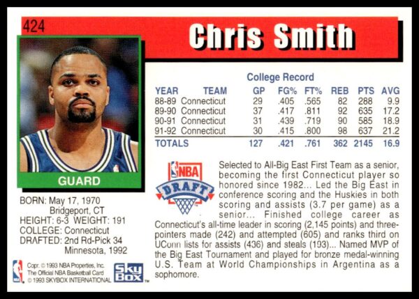 1992-93 Hoops Series 2 Chris Smith #424 (Back)