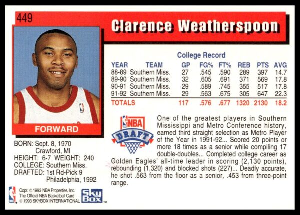 1992-93 Hoops Series 2 Clarence Weatherspoon #449 (Back)