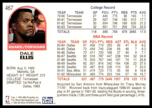 1992-93 Hoops Series 2 Dale Ellis #467 (Back)