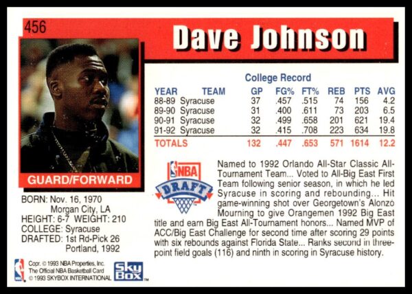 1992-93 Hoops Series 2 Dave Johnson #456 (Back)