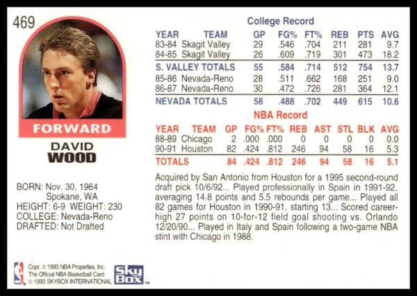 1992-93 Hoops Series 2 David Wood #469 (Back)