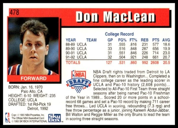 1992-93 Hoops Series 2 Don MacLean #478 (Back)