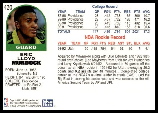 1992-93 Hoops Series 2 Eric Murdock #420 (Back)