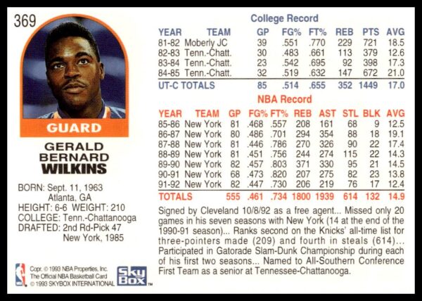 1992-93 Hoops Series 2 Gerald Wilkins #369 (Back)