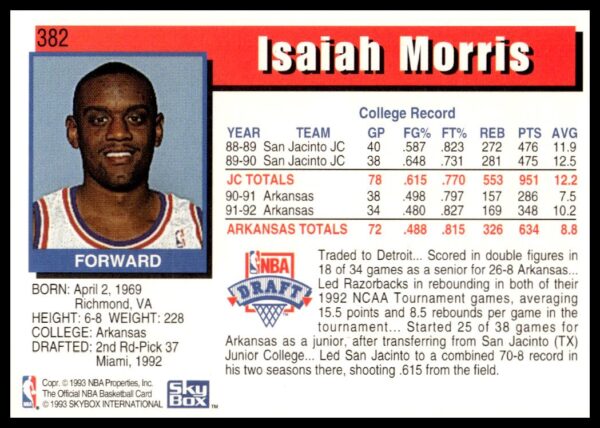 1992-93 Hoops Series 2 Isaiah Morris #382 (Back)