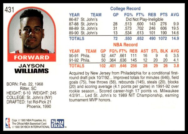 1992-93 Hoops Series 2 Jayson Williams #431 (Back)