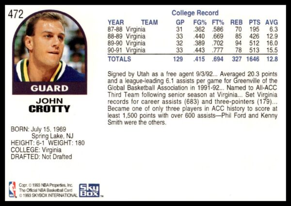 1992-93 Hoops Series 2 John Crotty #472 (Back)