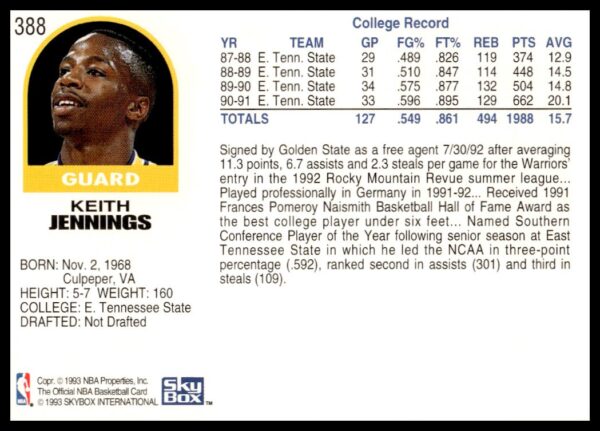 1992-93 Hoops Series 2 Keith Jennings #388 (Back)