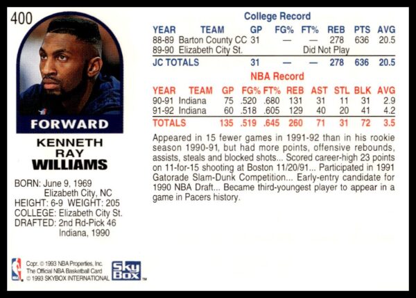 1992-93 Hoops Series 2 Kenny Williams #400 (Back)