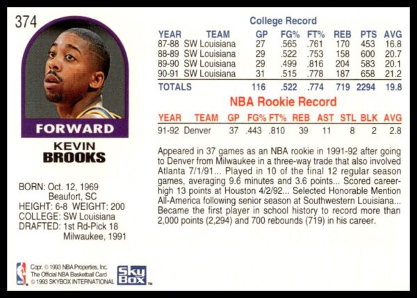 1992-93 Hoops Series 2 Kevin Brooks #374 (Back)