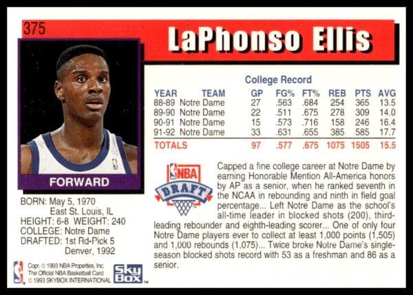 1992-93 Hoops Series 2 LaPhonso Ellis #375 (Back)