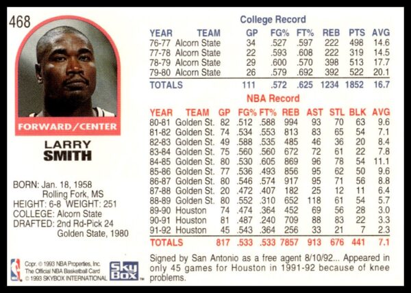 1992-93 Hoops Series 2 Larry Smith #468 (Back)