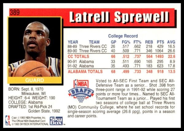 1992-93 Hoops Series 2 Latrell Sprewell #389 (Back)