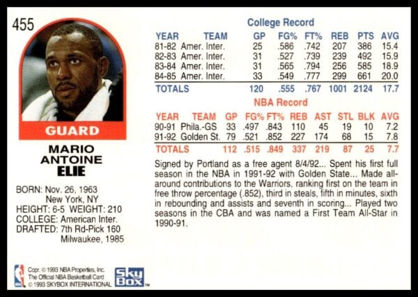 1992-93 Hoops Series 2 Mario Elie #455 (Back)