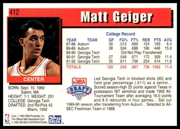 1992-93 Hoops Series 2 Matt Geiger #412 (Back)