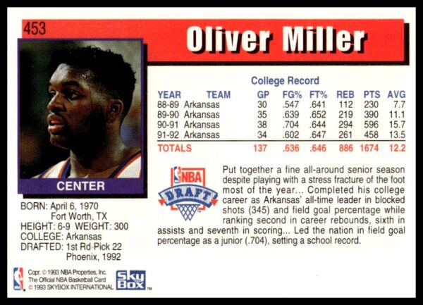 1992-93 Hoops Series 2 Oliver Miller #453 (Back)