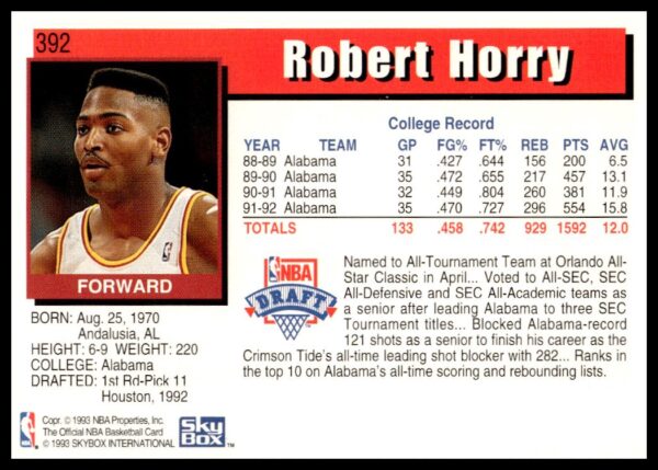 1992-93 Hoops Series 2 Robert Horry #392 (Back)