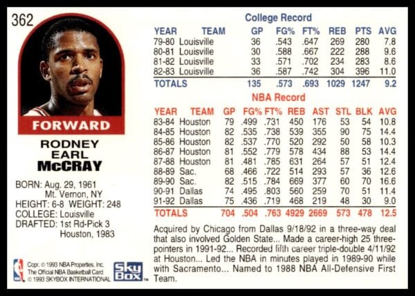 1992-93 Hoops Series 2 Rodney McCray #362 (Back)