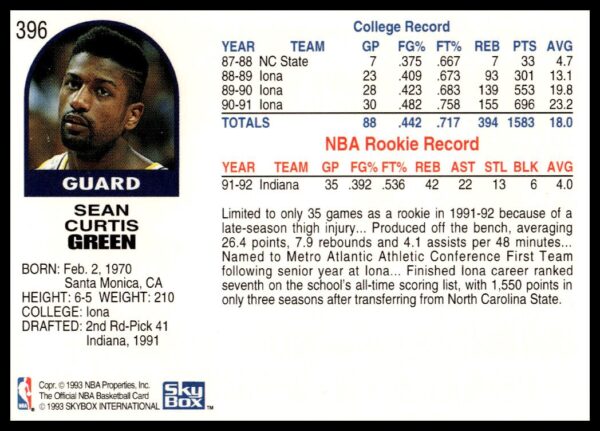 1992-93 Hoops Series 2 Sean Green #396 (Back)