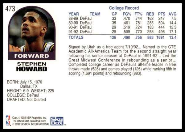 1992-93 Hoops Series 2 Stephen Howard #473 (Back)