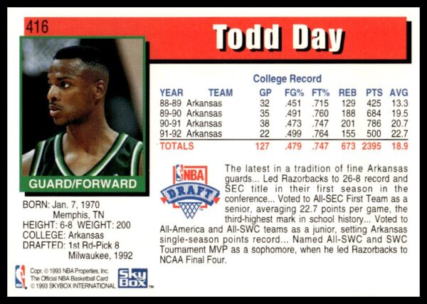 1992-93 Hoops Series 2 Todd Day #416 (Back)