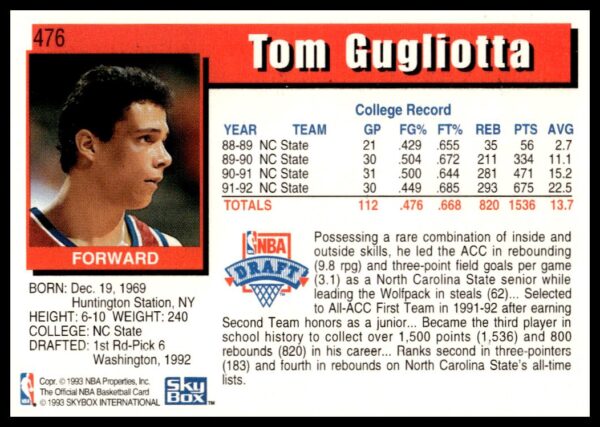 1992-93 Hoops Series 2 Tom Gugliotta #476 (Back)