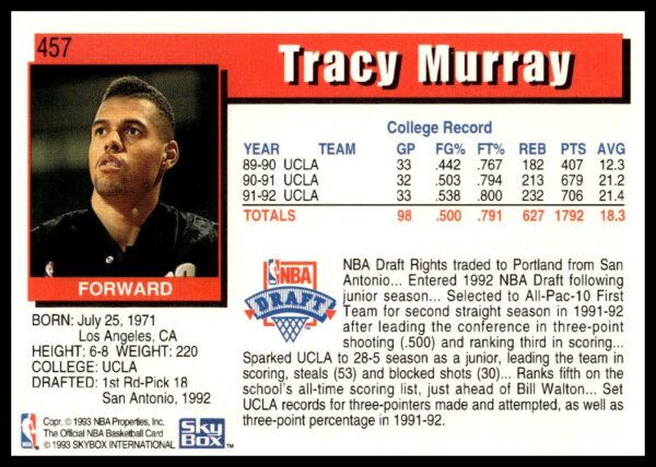 1992-93 Hoops Series 2 Tracy Murray #457 (Back)