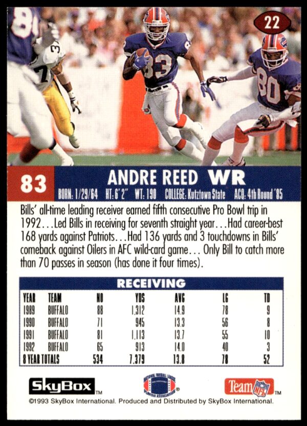 1993 SkyBox Impact Andre Reed #22 (Back)