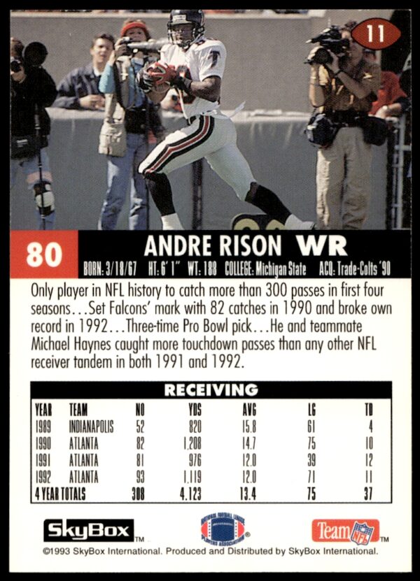 1993 SkyBox Impact Andre Rison #11 (Back)