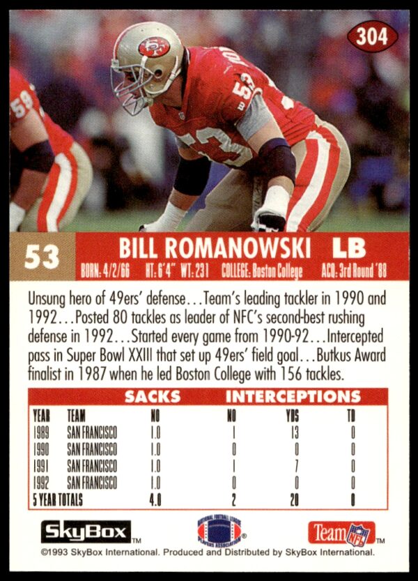 1993 SkyBox Impact Bill Romanowski #304 (Back)