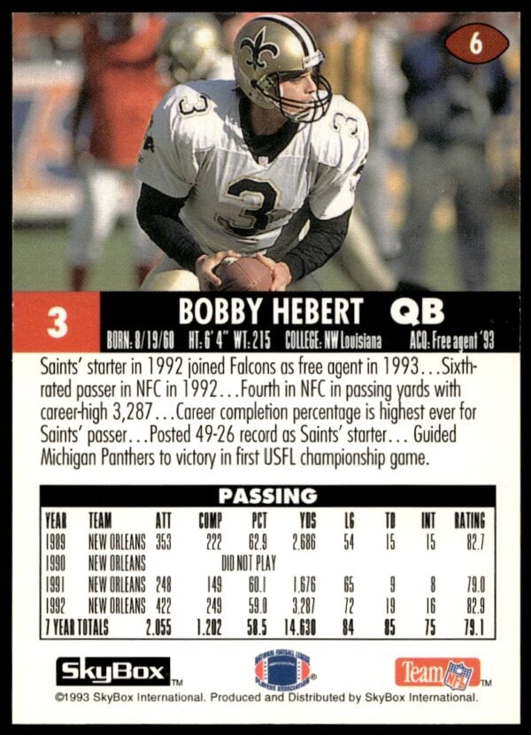 1993 SkyBox Impact Bobby Hebert #6 (Back)