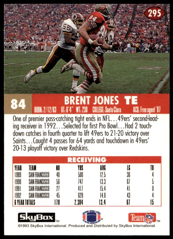 1993 SkyBox Impact Brent Jones #295 (Back)