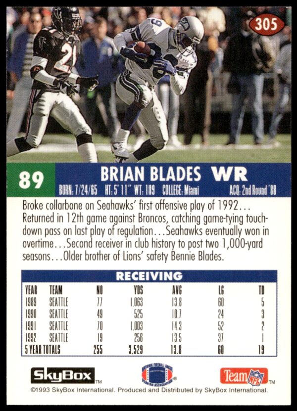 1993 SkyBox Impact Brian Blades #305 (Back)