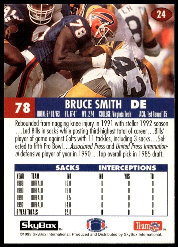 1993 SkyBox Impact Bruce Smith #24 (Back)