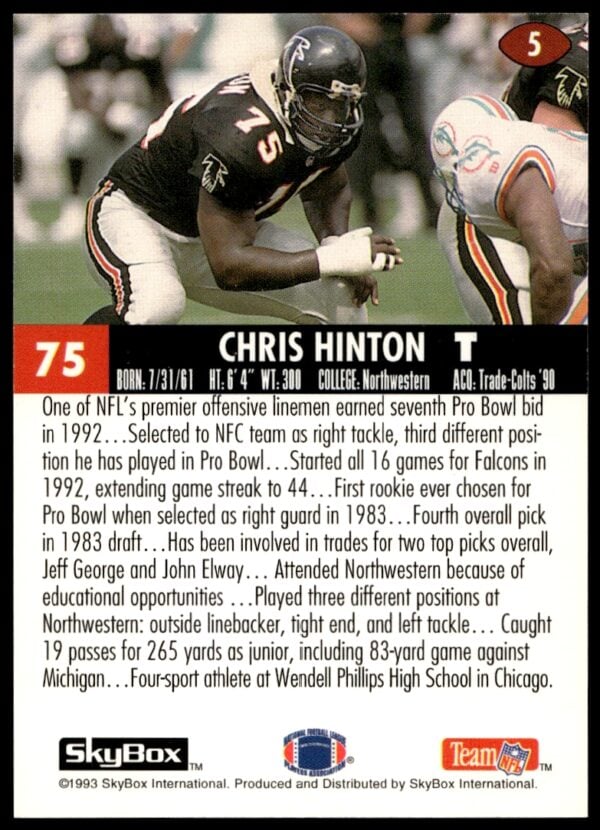 1993 SkyBox Impact Chris Hinton #5 (Back)