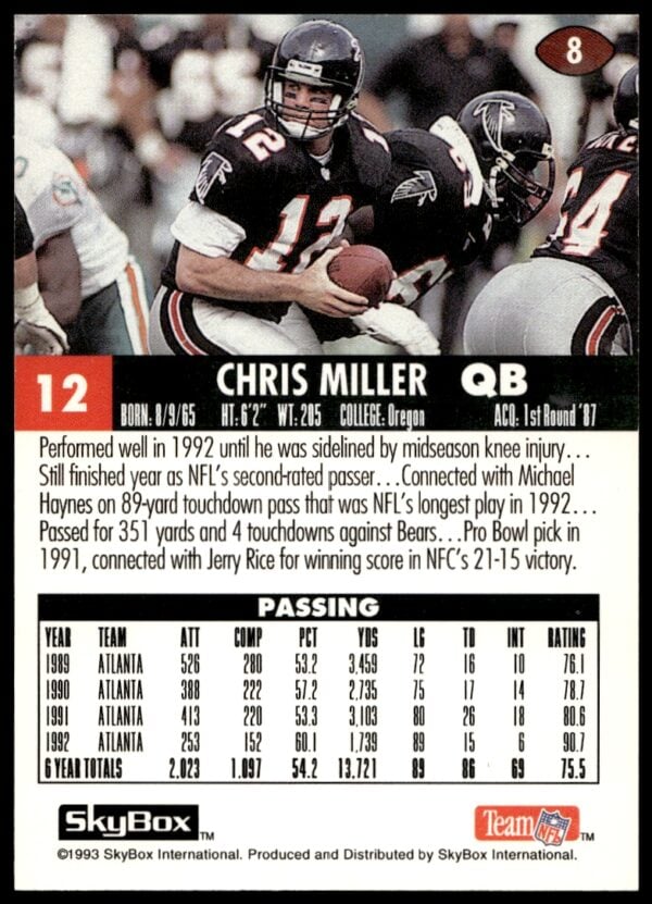 1993 SkyBox Impact Chris Miller #8 (Back)