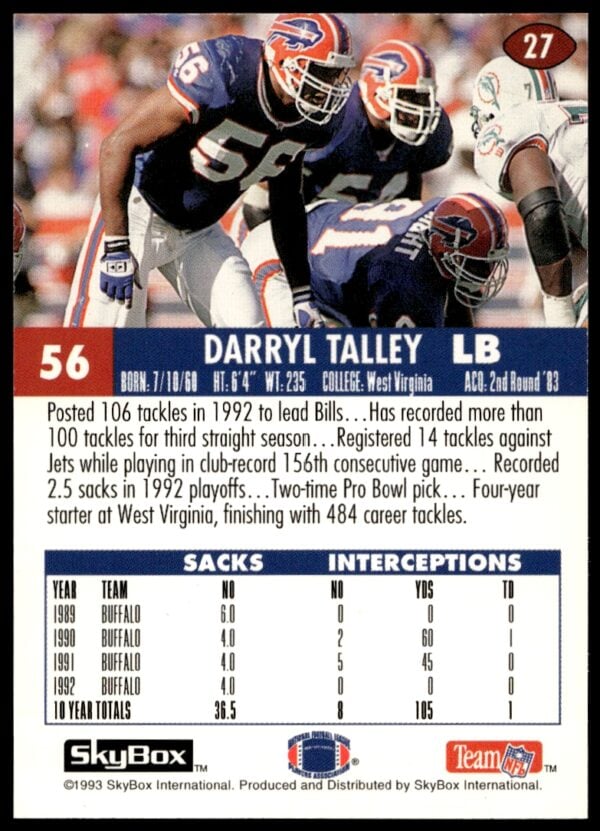 1993 SkyBox Impact Darryl Talley #27 (Back)