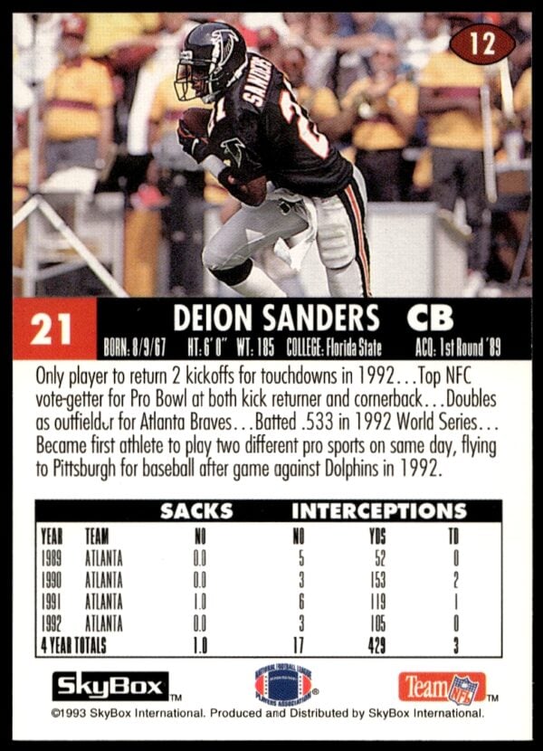 1993 SkyBox Impact Deion Sanders #12 (Back)